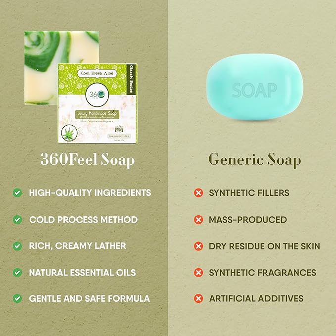 360Feel Cool Fresh Aloe Soap - Made in the USA - Castile Handmade, All-Natura,l Cold-Processed - Infused with Aloe Vera for Refreshing Cleanse and Creamy Rich Lather (5 oz)