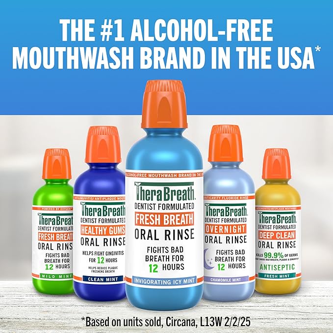 TheraBreath Fresh Breath Oral Rinse, Invigorating ICY Mint Flavor, Dentist Formulated and ADA-Accepted Mouthwash for Bad Breath pH-Balanced, Alcohol Free & Non-Burning, 1 Liter, (Pack of 2)
