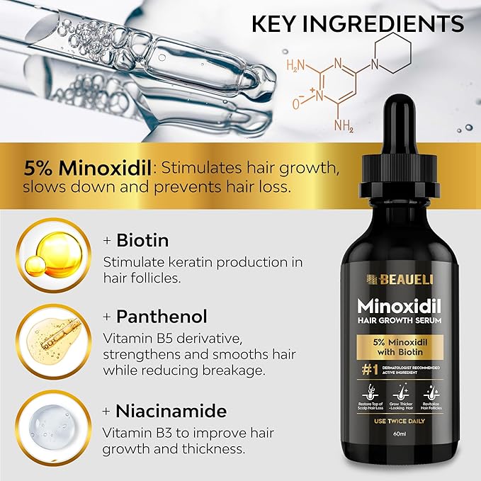 5% Minoxidil Hair Growth Serum for Men and Women: Extra Strength Minoxidil Beard Regrowth Treatment Serum with Biotin for Thinning Hair Loss to Grow Thicker Fuller 8 FL OZ (4 Bottles)
