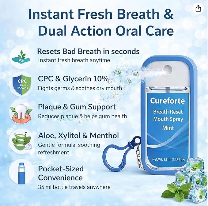 Breath Reset Mouth Spray – OTC Oral Antiseptic, Relieves Dry Mouth – CPC + Glycerin Formula, Alcohol-Free, Sugar-Free – 1.18 Fl Oz (35mL)
