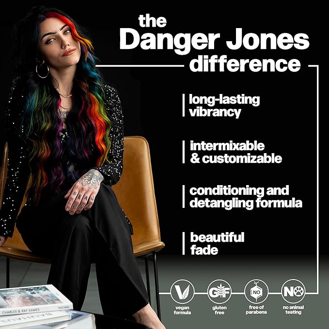 Danger Jones Semi-Permanent Hair Color (Dopamine - Black)