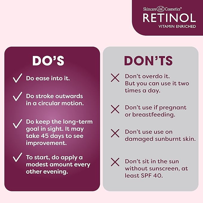 Retinol Anti-Aging Cleansing Towelettes – All-in-One Cleanser, Toner & Makeup Remover in a Convenient Pre-Moistened Wipe – On-The-Go Exfoliating, Toning & Hydrating Leaves Skin Clean, Fresh & Refined