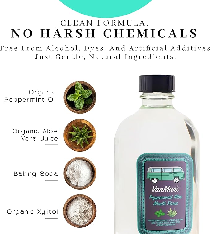 Vanman's - Oral Mouth Care Kit with Two Oral Rinse Mouthwash (8.8 Ounce) - Aloe, Fresh Mint Remineralizing Mouthwash for Gum Health, Bad Breath and Dry Mouth