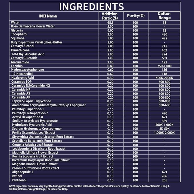 Night Cream Moisturizer Face with 3% Tocopherol, 3% Shea Butter, 2% Vitamin C, 1% Ceramides Boosts Skin Barrier for All Skin Types (3.53oz/100g)