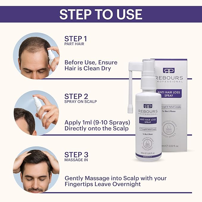 Hair Regrowth Treatment with 5% Procapil – Anti Hair Loss & Hair Growth Spray for Stronger, Fuller Hair – Residue-Free Formula – Suitable for All Hair Types (Pack of 4)