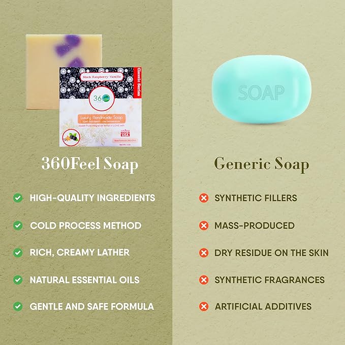 360Feel Black Raspberry Soap - Made in the USA - Castile Handmade, All-Natural Cold-Processed - Infused with Black Raspberry for an Uplifting Aroma, Moisturizing Care & Creamy Rich Lather (5 oz)