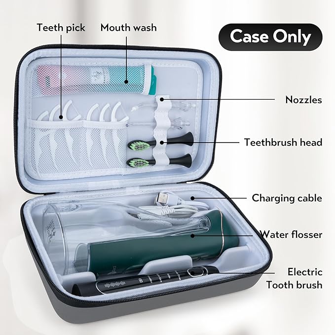 Water Flosser Travel Case, Portable Oral Irrigator Organizer, Sturdy Carrying Storage Holder for Flosser, Electric Toothbrush, Toothpaste and Irrigator Accessories (Case Only) - Grey