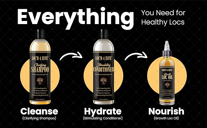 LOC'D 4 LYFE Loc Oil – 4 oz | Hemp Seed Infused Formula for Dryness Relief, Nourishment & Hair Growth | Repairs, Softens & Promotes Healthy Locs