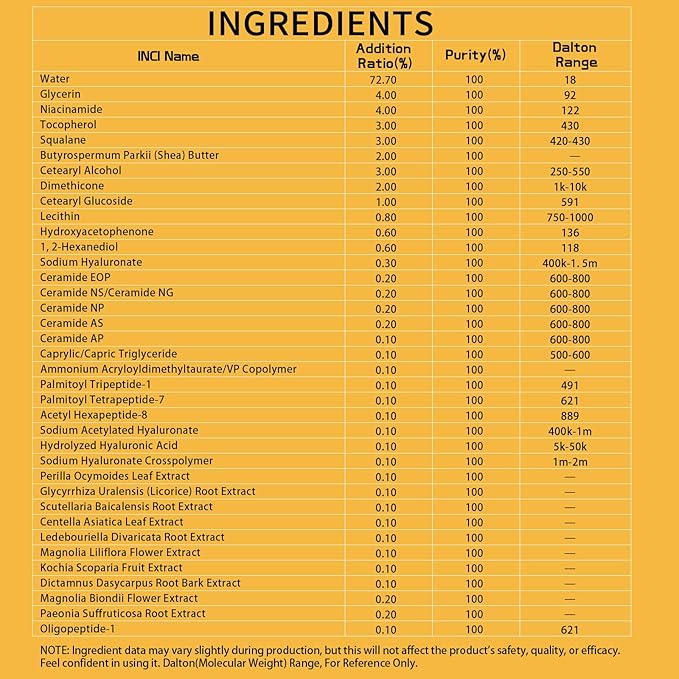 Moisturizer Cream Face Cream with 4% Niacinamide, 3% Tocopherol, Ceramides Boosts Skin Barrier for All Skin Types (3.53oz/100g)