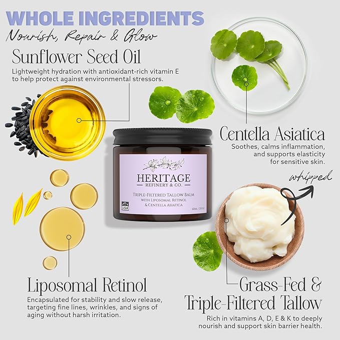 Whipped Beef Tallow for Skin Men & Women with Retinol & Centella Asiatica - Made in USA Wrinkle Repair Anti-Aging Defense Tallow Balm for Face Moisturizer, Grass Fed Skincare - 2 Oz
