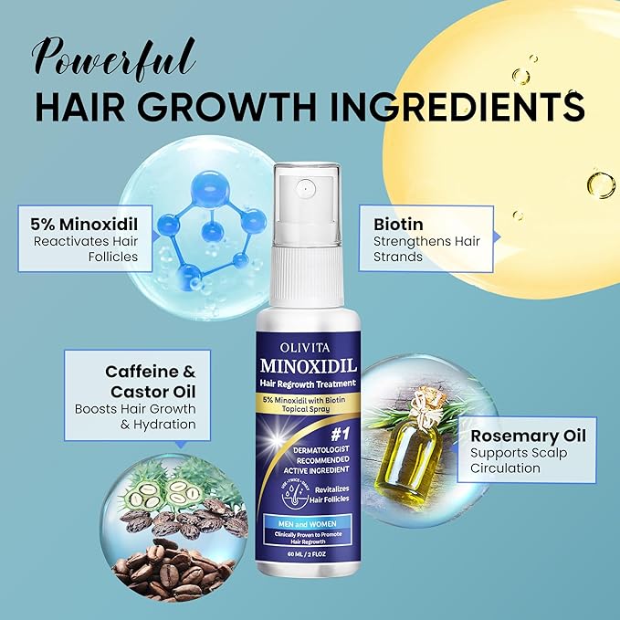 5% Minoxidil for Men and Women Hair Growth Kit: Minoxidil Spray Hair Regrowth Treatment Serum with Biotin & Rosemary -Stop Hair Thinning and Hair Loss For Stronger Thicker Longer Hair 2 Pack