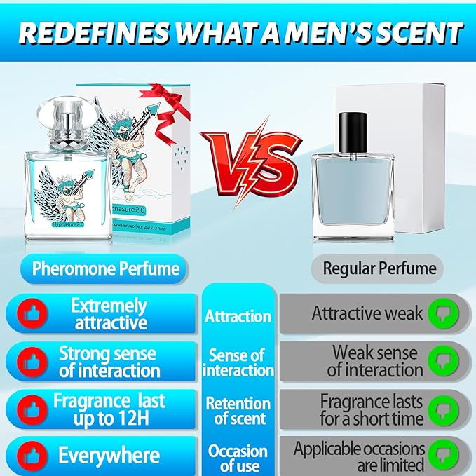 Original Hypnasure Cologne for Men - Upgraded Long Lasting Infused EDP Fragrance Spray - Perfume Enhance Gift 50ml