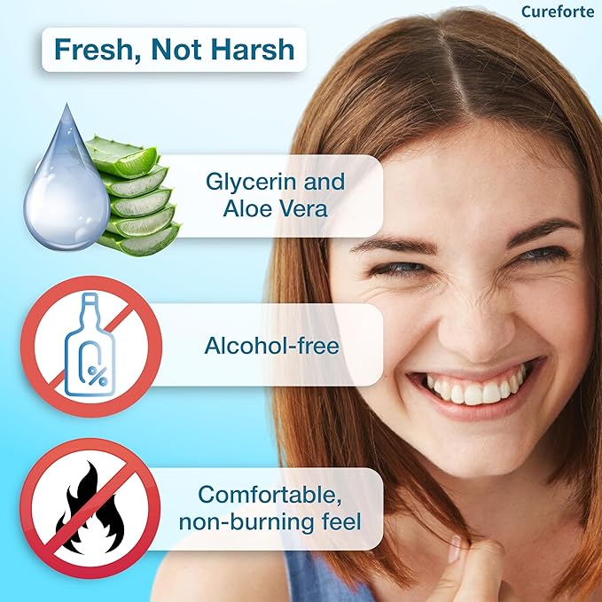 Breath Reset Mouth Spray – OTC Oral Antiseptic, Relieves Dry Mouth – CPC + Glycerin Formula, Alcohol-Free, Sugar-Free – 1.18 Fl Oz (35mL)