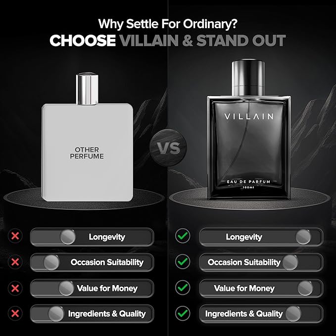 VILLAIN Classic 100ml Perfume for Men