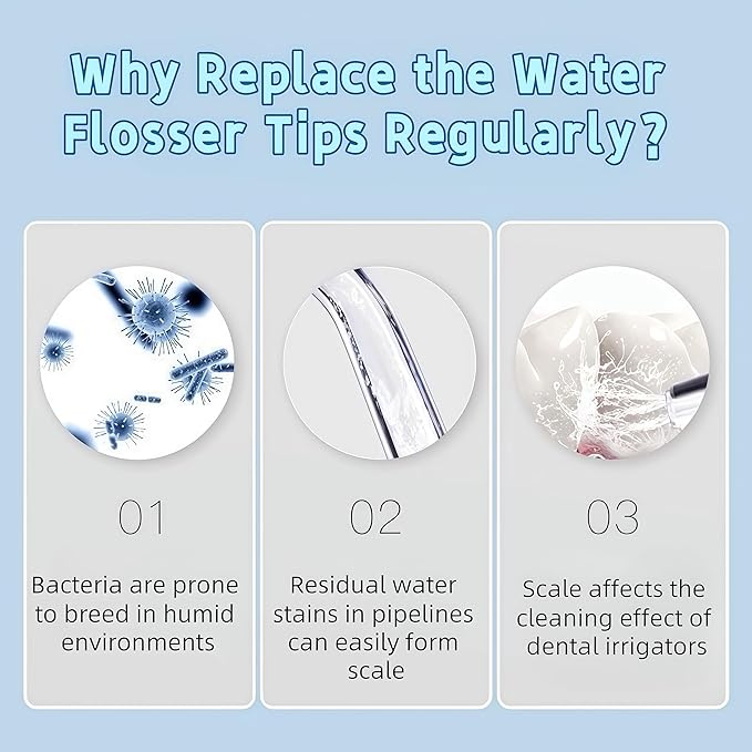 Water Dental Flosser Tip Replacement Heads Oral Irrigator Refill Heads Jet Tips,Only Compatible Water Flosser COSLUS C20 (F5020E), E40 (WFP14), C31 (F5023), C50, and C51