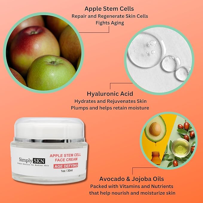 Age Defying Apple Stem Cell Face Cream to Renew and Revitalize Skin - Targets Wrinkles and Fine Lines - Anti-Aging Day and Night Facial Moisturizer for Women and Men - 1.0 oz