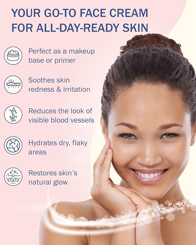 Rosacea Treatment for Face Skincare Cream for Women & Men (Pack of 2) - Gentle Moisturizer Redness Reducing Skin Care - with Aloe Vera & Hyaluronic Acid - Day-Night, Made in USA by e70 (2.25 fl. oz.)