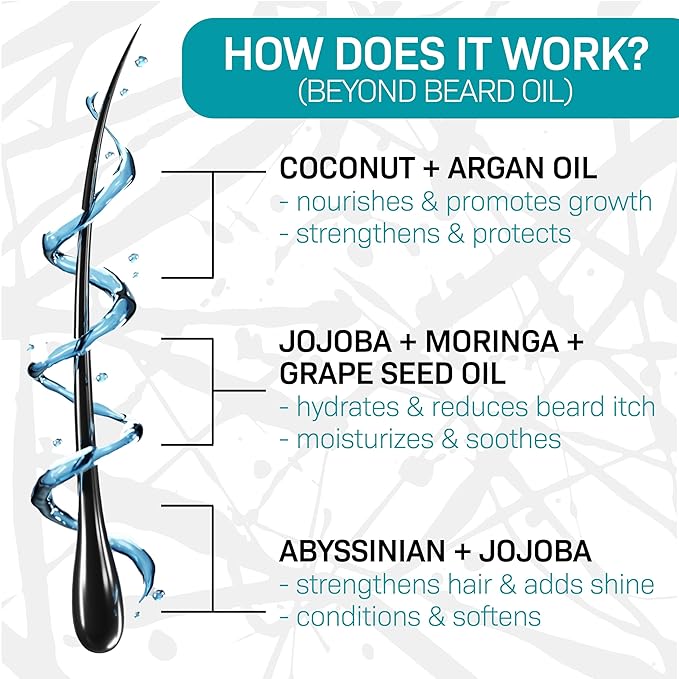 VOLT Lube Beard Oil - Natural Vegan Formula with Jojoba & Argan Oil, 1 Oz (30ml) Glass Bottle, Outback Scent