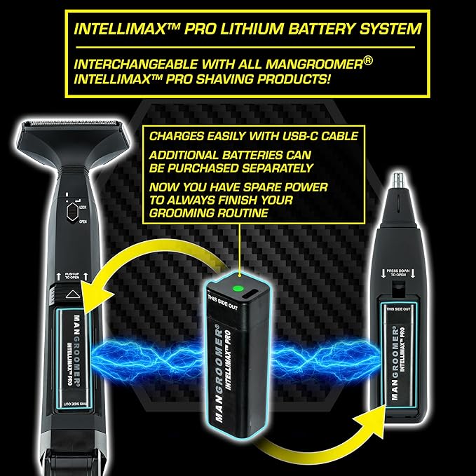 MANGROOMER - INTELLIMAX PRO – Nose and Ear Hair Trimmer Replacement Rotary TIP and Blade