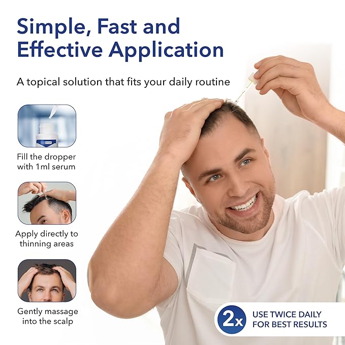 Liquid Minoxidil for Men 5% – Advanced Topical Solution for Regrowth – Growth Treatment for Men Hair Loss 6-Pack as 6-Month Supply Kit