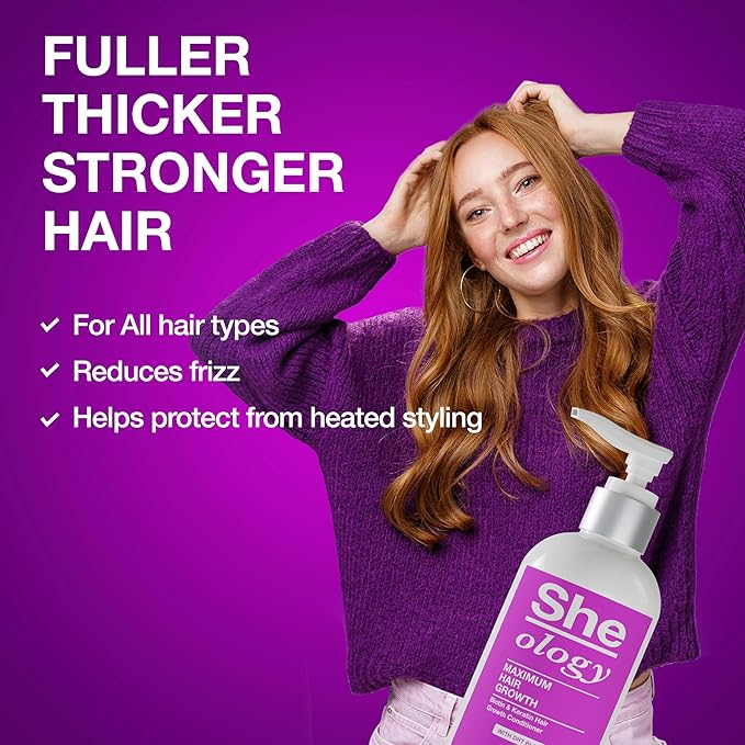 Sheology Maximum Growth & Thickening Conditioner for Women - Natural DHT Blockers with Biotin, Keratin and Saw Palmetto - Reduce Hair Loss - For Growth and Thickening - Made in USA
