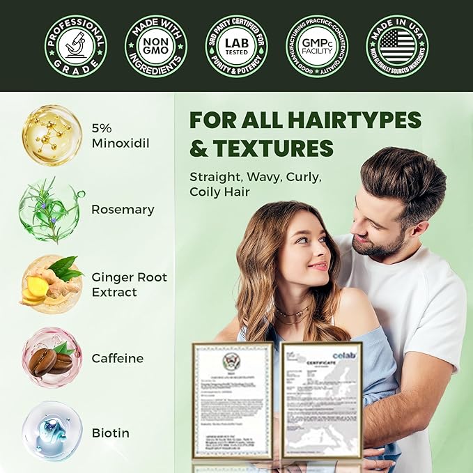 5% Minoxidil Hair Regrowth Spray for Men and Women with Rosemary Scent – 2 x 60ml Value Pack for 4+ Months – Lightweight Non Greasy Mist for Thinning Hair Receding Hairline Crown Support (Rosemary)