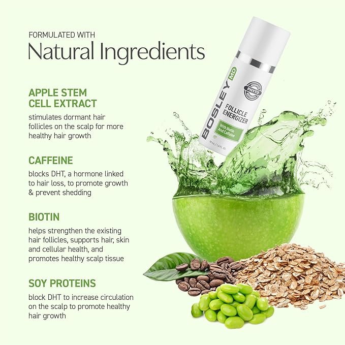 BosleyMD Healthy Hair & Scalp Follicle Energizer – DHT-Blocking Leave-In Serum with Biotin, Caffeine, Panthenol & Apple Stem Cell – Strengthens Hair Follicles & Promotes Thicker, Fuller Hair – 1.0 Oz