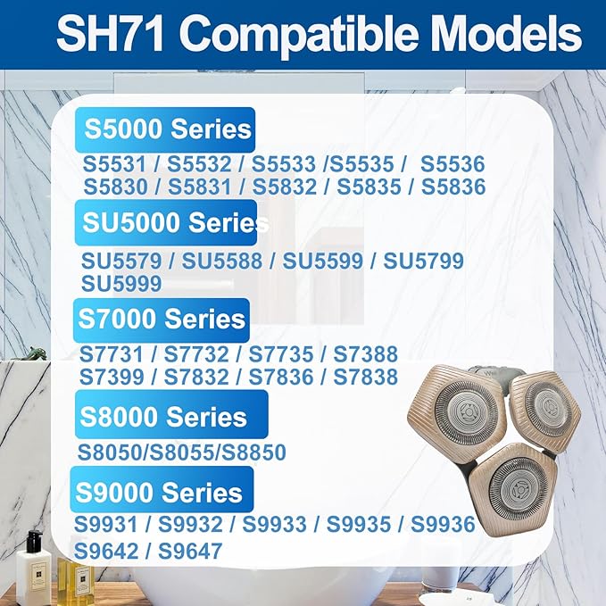 SH71 Replacement Heads Compatible with Phili*s Shavers Series 7000,Shaver Replacement Heads For S5000 (S5XXX),S7000 (S7XXX)