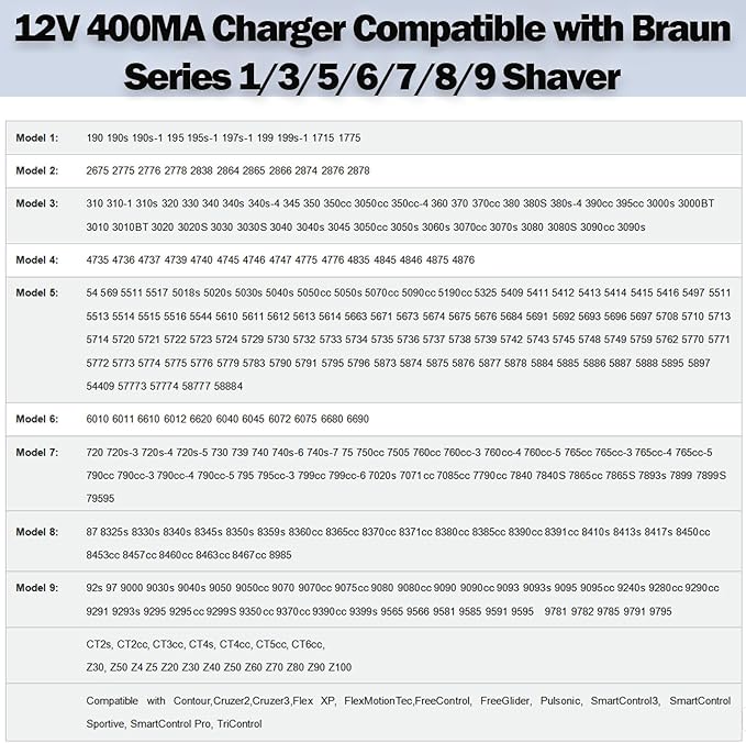 12V Charger for Braun Series s3 s5 s6 s7 s8 s9 Shaver, Charger Cord Wall Power Adaptor Replacement Compatible with Braun Beard Trimmer Electric Razor 5544 Z20 5513 310s 3040s