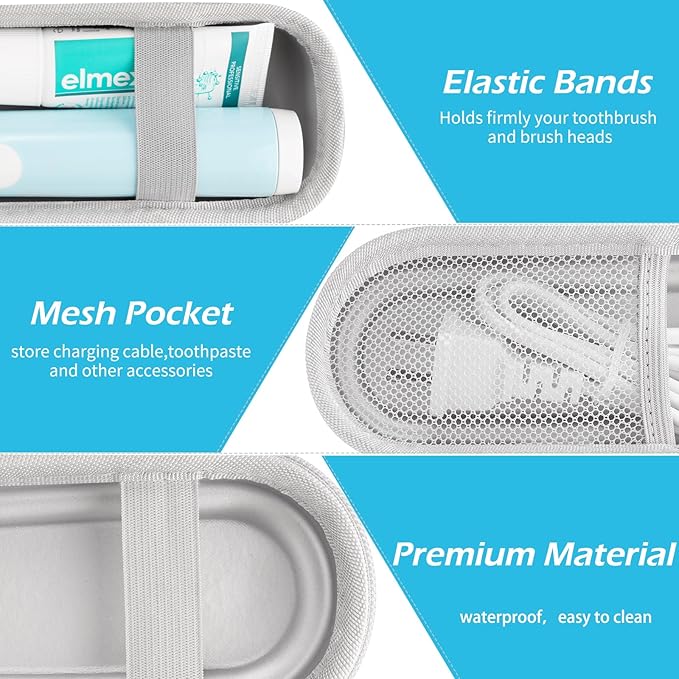 Toothbrush Travel Case for Oral B/Oral-B Pro 1000 1500 5000 7000 & Philips Sonicare 4100 1100 5300 5100 6100/iO Electric Toothbrush, Hard Protective Storage Bag (Gradient)