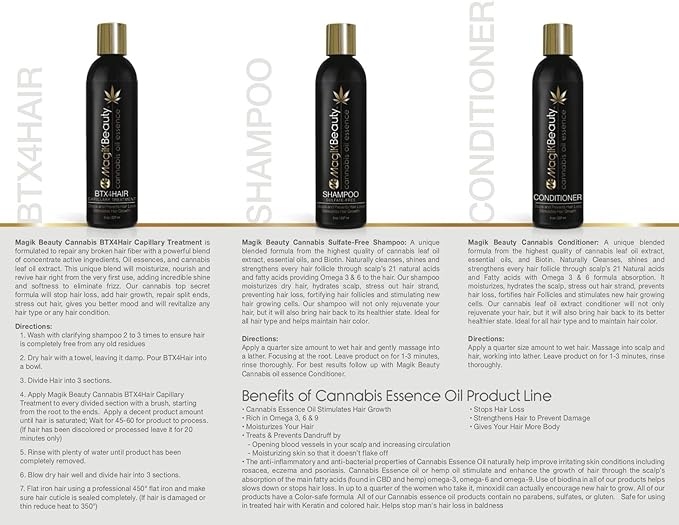 Conditioner with Biotin, Stops and Prevents Hair Loss Stimulates Fast Hair Growth, Nourishing Care Conditioner.