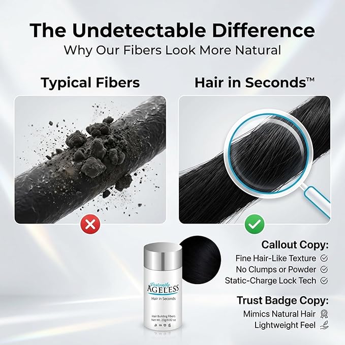 Instantly Ageless® Hair in Seconds™ Hair Building Fibers – Hair Thickening Fibers for Thinning Hair & Hair Loss for Fuller-Look - 0.83 oz (23g) - Black