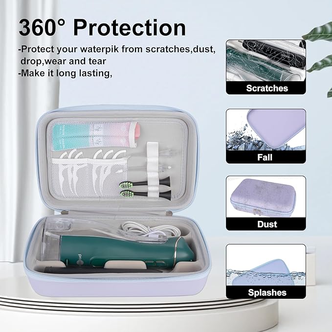 SMYV Water Flosser Travel Case, Portable Dental Oral Irrigator Travel Organizer, Hard Eva Storage Bag for Flosser, Electric Toothbrush, Toothpaset and Irrigator Accessories (Case Only) - Purple
