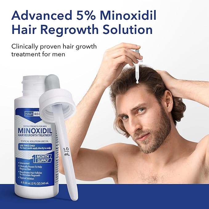 Liquid Minoxidil for Men 5% – Advanced Topical Solution for Regrowth – Growth Treatment for Men Hair Loss 6-Pack as 6-Month Supply Kit