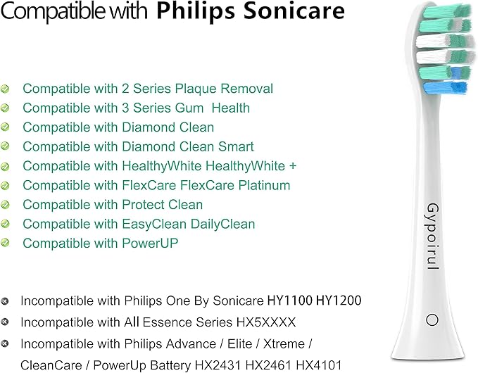 Toothbrush Replacement Heads Compatible with Philips Sonicare Replacement Heads, Electric Brush Head for 4100 5100 6100 9023 W Optimal Plaque Control 10 Pack, Green-blue