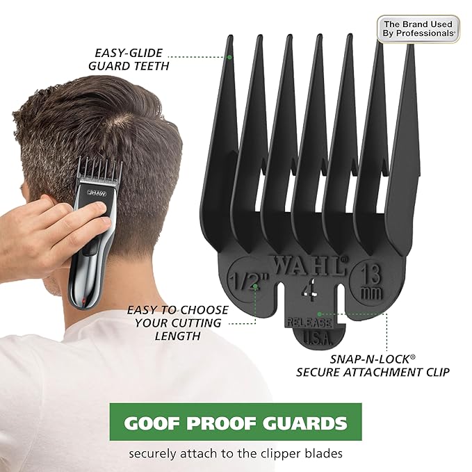 Wahl Clipper Rechargeable Cord/Cordless Haircutting & Trimming Kit for Heads, Longer Beards, & All Body Grooming - Model 79434