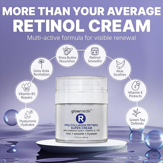 Anti-Aging Face Cream with Retinol & Hyaluronic Acid – Made in USA – Pro-Collagen Night Cream for Women & Men – Firming Face & Neck Moisturizer for Fine Lines, Wrinkles & Aging Skin – 1.7 fl oz
