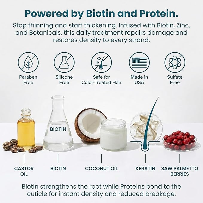 Biotin Hair Growth Conditioner for Hair Loss Natural Thickening Volume Conditioner for Fine Hair Volumizing Deep Treatment for Thinning Color Treated Hair Sulfate Free with Castor Oil for Woman & Men