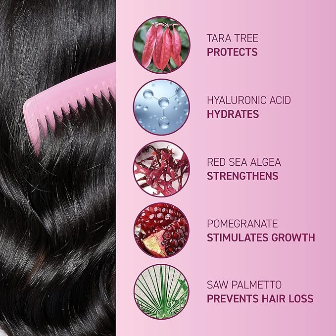 BosleyMD MendXtend Strengthening Shampoo to Promote Growth & Prevent Breakage with Saw Palmetto, Hyaluronic Acid and Pomegranate Extract