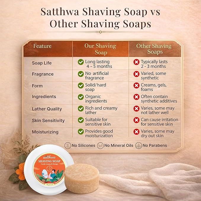 Satthwa Organic Shaving Soap Puck infused with Neroli, Lemon & Orange | Create the Perfect Lather | Excellent for Silky Smooth Shaves | Hydrates and Shields, For Men & Women - 50gx2 (1.7oz x2)