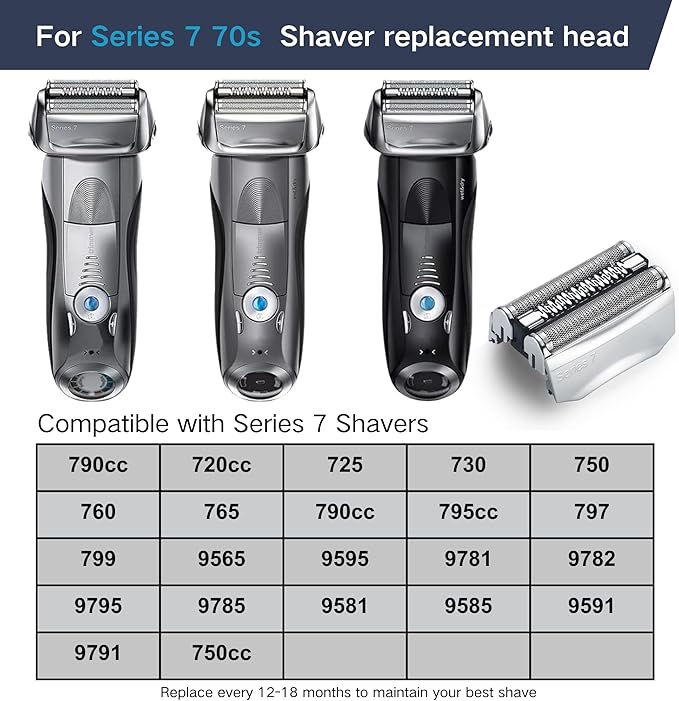2pc Series 7 70S Electric Shaver Replacement Head for BRAU n Series 7, Compatible with Bra un Series 7 Men Razor for 720cc, 730cc, 735s, 750cc, 760cc, 790cc, and 795cc Etc Shaver Foil