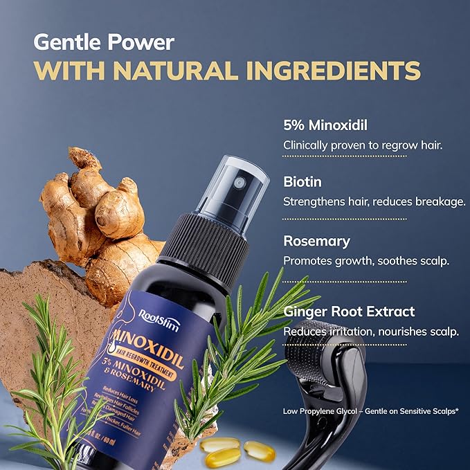 5% Minoxidil Hair Grouth Kit for Men and Women with 0.25 mm Skin Roller – Hair Regrowth Spray & Beard Growth Kit – Targets Thinning Hairlines, Crowns & Patchy Beards – Non-Greasy, Fast-Drying 60ML