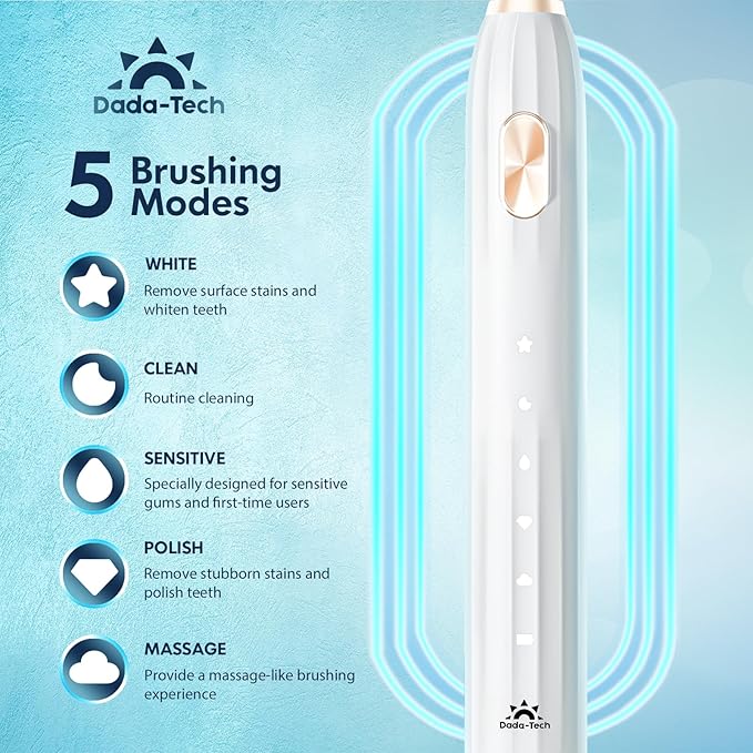 Sonic Electric Toothbrush for Adults and Kids, Ultrasonic Toothbrush Rechargeable with 9 Brush Heads, 5 Modes and 2 Minutes Smart Timer, 4Hours Charge for 60 Days, Roman Column Handle (White)