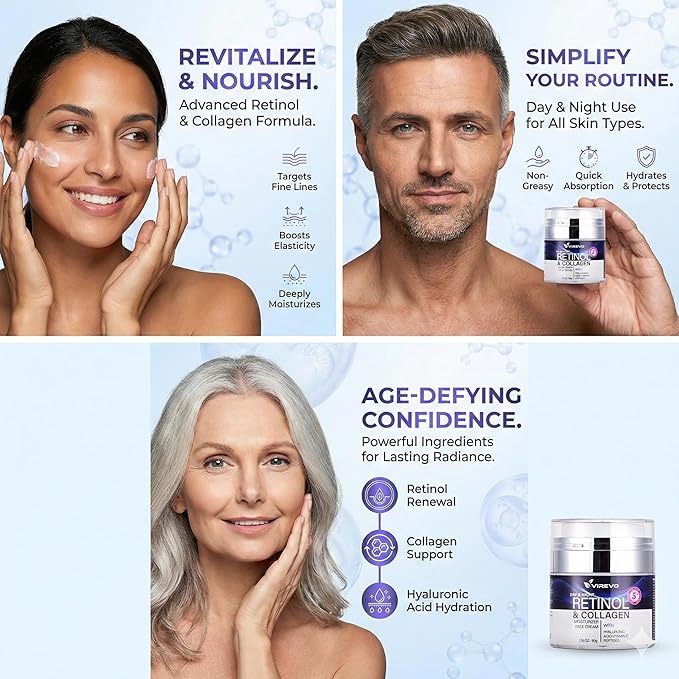 Retinol Collagen Hyaluronic Acid Face Cream – Anti-Aging Moisturizer with Vitamin E for Wrinkles, Fine Lines & Firm Skin – Hydrating Day & Night Cream for Women & Men