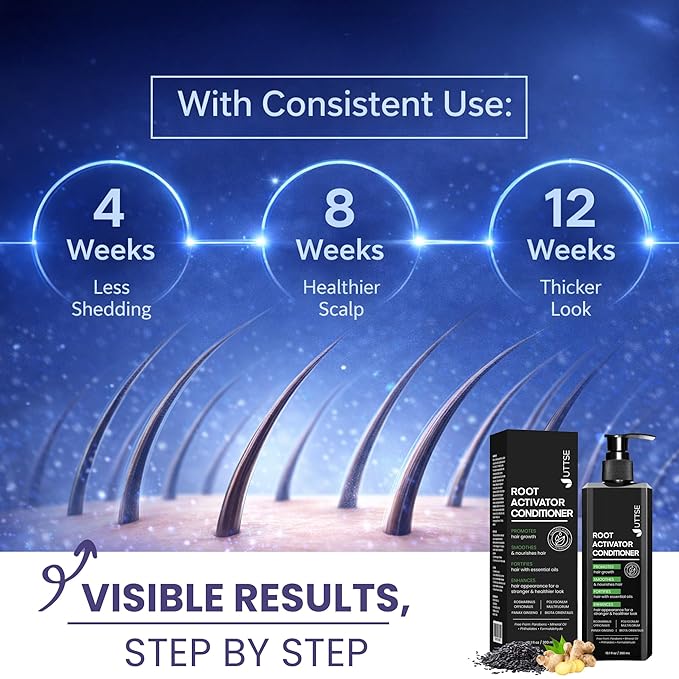 Root Activator Conditioner for Men: Deep Repair Treatment for Hair Growth and Thickening
