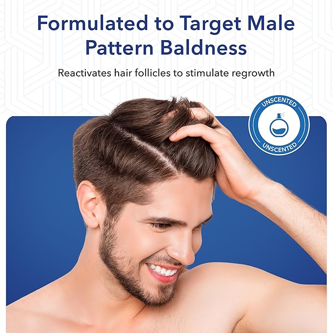 Liquid Minoxidil for Men 5% – Advanced Topical Solution for Regrowth – Growth Treatment for Men Hair Loss 6-Pack as 6-Month Supply Kit