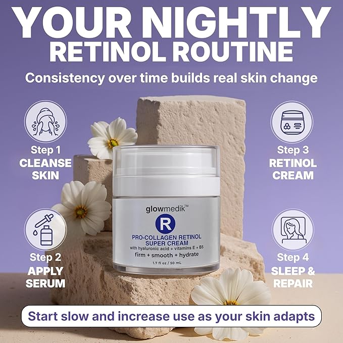 Anti-Aging Face Cream with Retinol & Hyaluronic Acid – Made in USA – Pro-Collagen Night Cream for Women & Men – Firming Face & Neck Moisturizer for Fine Lines, Wrinkles & Aging Skin – 1.7 fl oz