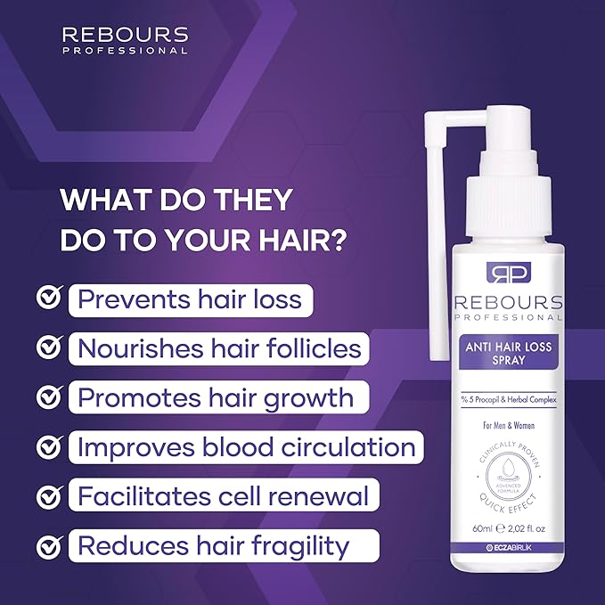 Hair Regrowth Treatment with 5% Procapil – Anti Hair Loss & Hair Growth Spray for Stronger, Fuller Hair – Residue-Free Formula – Suitable for All Hair Types (Pack of 4)