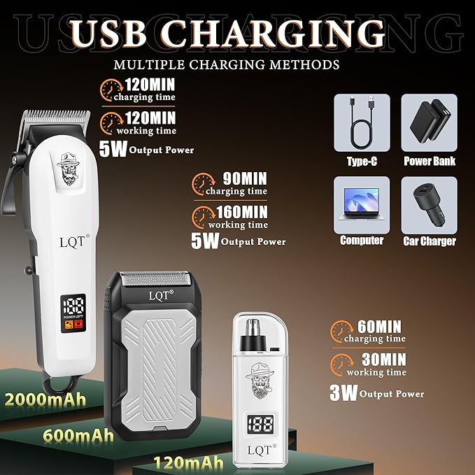 Hair Clippers for Men with LED Power Display, 3-Piece Professional Grooming Kit Includes Hair Clipper, Foil Shaver & Nose Trimmer, Complete Cordless Set for Home Barber Use