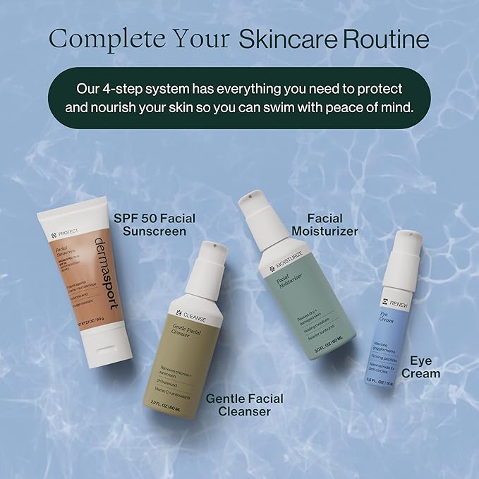 Dermasport Skin Care Set for Men and Women Athletes, SPF 50 Face Sunscreen + Gentle Cleanser, Daily Routine for Pre/Post Workout, Travel Kit, Sensitive Skin